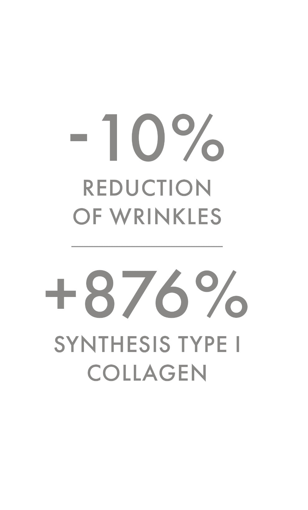 Dr. C. Tuna Resurface Retinol Reviving Serum